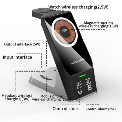 Fast Charge Wireless Charging Pad dengan Perlindungan Over-voltage Aman dan andal