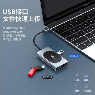 Adaptor Multifungsi USB Type C HUB 9 In One Dan Dengan Pembacakan Kartu Memory